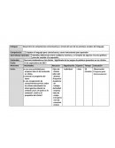 PLANEACION DIDACTICA