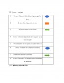 Procesos y tecnología