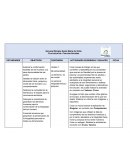 Curriculum de Ciencias Sociales