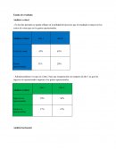 Marqueting internacional
