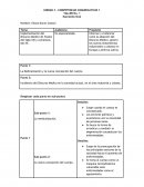 Implementación del Discurso Medico de finales del Siglo XXI y comienzos del XX