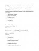 Comer vs alimentar