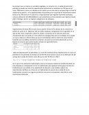 Balanza de pagos Ecuador