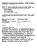 Descubrimiento y Conquista de Chile