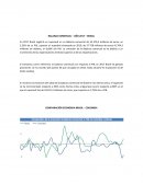 BALANZA COMERCIAL - BRAZIL