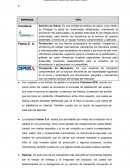 INDICES DE GESTIÒN DE SERVICIO