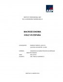 Macroeconomia Chile VS España