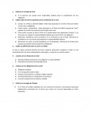 Titulos de crédito. Elabora un concepto de Aval