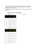 EQUILIBRIO DEL CONSUMIDOR