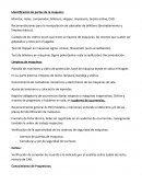 Identificación de partes de la maquina