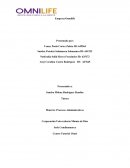 Analisis organizacional Empresa Omnilife