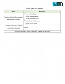 Ficha de Mapeo de la localidad