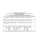 PLAN DE TRABAJO DE TIEMPO COMPLETO GRADO Y GRUPO 2 “A”