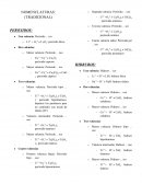 NOMENCLATURA COMPUESTOS INORGANICOS