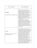 CUADRO COMPARATIVO DE MICROECONOMIA