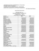 Analisis de los estados financieros practica II