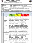 Aprendizaje: Introducción a las Actividades Empresariales