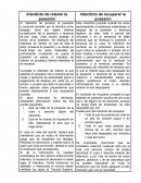 Cuadro comparativo Interdicto de retener la posesión