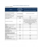 TABLA DE CONTROL DE PRÓXIMOS A VENCER EN LA FQQ