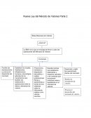Nueva ley del mercado de valores