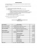 Caso empresa Cleaning S.A.C