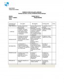 RÚBRICA PARA EVALUAR LAPBOOK