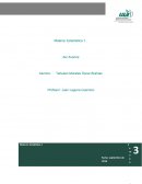 Probabilidad, tarea organizar los datos cruzados en una tabla de contingencia explorando las posibles relaciones entre las variables consideradas en el estudio