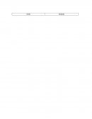 Efectos de la sociedad conalep. Antes Después