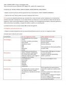 Lectura de los virus