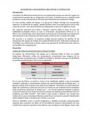 Análisis de Caso Equipos Creativos y Conflictos