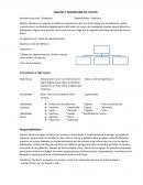 ANALISIS Y DESCRIPCIÓN DEL PUESTO Nombre de puesto: Telefonista