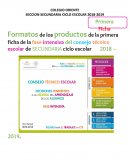 Formatos de los productos de la primera ficha de la fase intensiva del consejo técnico escolar