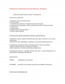 Planeacion y Administracion de Recursos Humanos