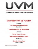 Proyecto de distribucion de planta