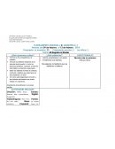 Mi llegada al Kinder