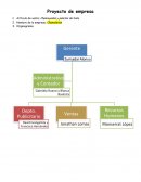 Proyecto de empresas Chamoletas