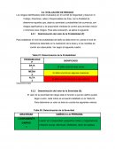 EVALUACIÓN DE RIESGOS. Determinación de la Probabilidad