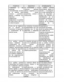 POLITICA CRIMINAL. POSITIVO NEGATIVO