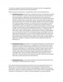 Los tipos de reclutamientos que pueden existir en una organización, señalando qué tipo de reclutamiento de personal propondría