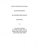 Taller de investigación I Ing. en sistemas computacionales