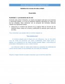 Marketing digital. Actividad 1. Los dominios de la red