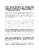 DIAGNOSTICO DEL GRUPO El jardín de niños “Gral. Vicente Guerrero”