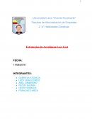Estrategias de Aerolíneas Low Cost
