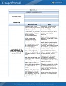 Actividad Etica: Aristóteles, Kant