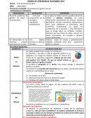 Sesión de Aprendizaje de Matemática para Sexto Grado