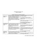 FIGURAS JURIDICAS DEL DERECHO AGRARIO