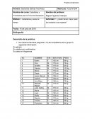 Estadística y Pronósticos para la Toma de Decisiones. ¿Quién tienen mayor peso, los hombres o las mujeres?