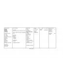 Perfil grupal Educacion Especial