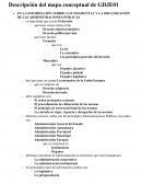 Documetación GDJE01