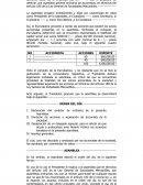 Acta de asamblea ordinaria: Donación de acciones